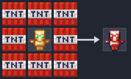 Tnt Totem