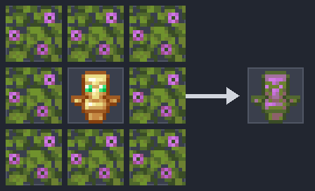 Azalea Totem