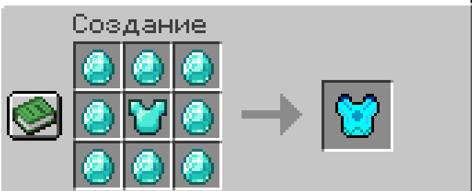 craft diamond chestplateX