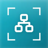 PAL Proxy - Addon
