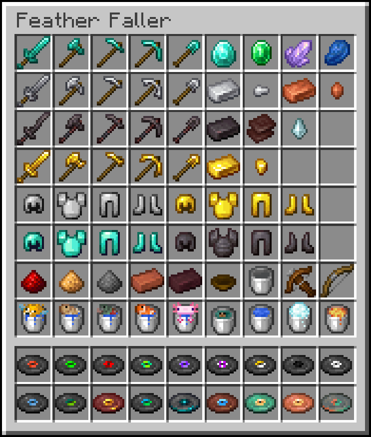 Current assets