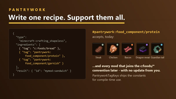 Pantrywork — screenshot 3