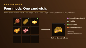 Pantrywork — screenshot 2
