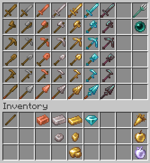 Items