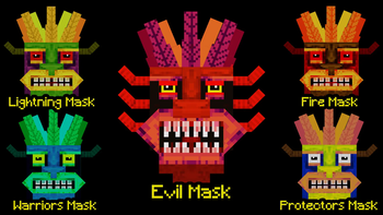 Mask Names