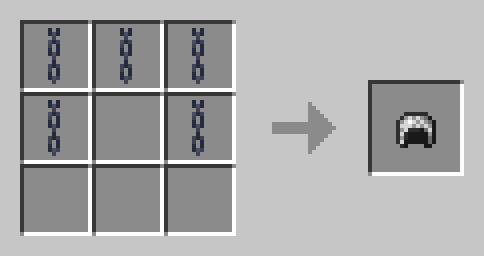 Chainmail Helmet Recipe
