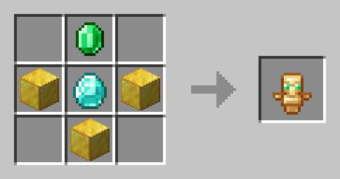 Craft of the totem