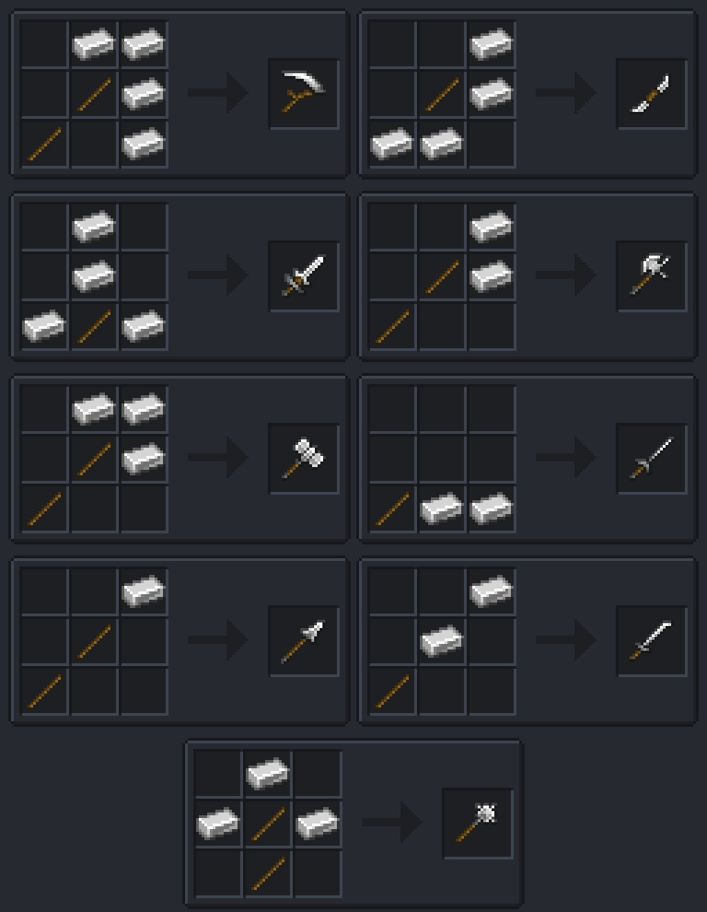 Recipes for the weapons