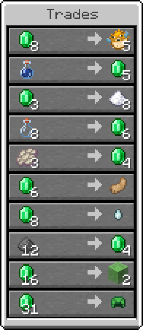 Villager: Alchemist