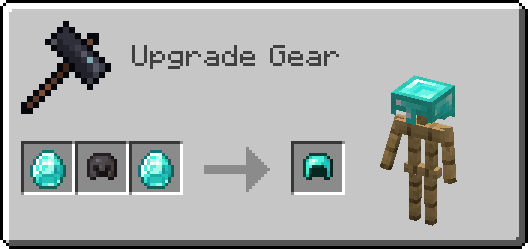 Smithing: Cosmetic Netherite Armor