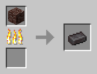 An Image displaying how to smelt Netherite Ingots directly from Ancient Debris