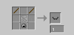 Goggles Recipe