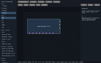 Easily generate encoders and decoders