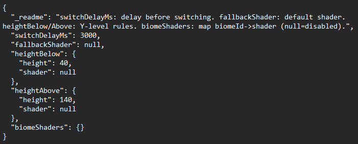 config