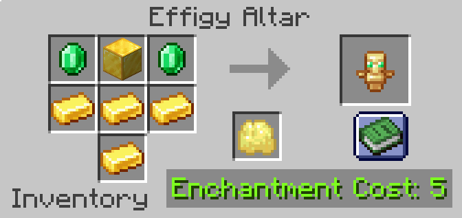 Totem of Undying Recipe