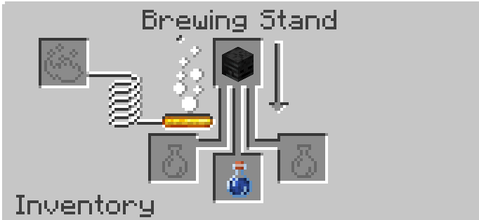 Withering potion recipe