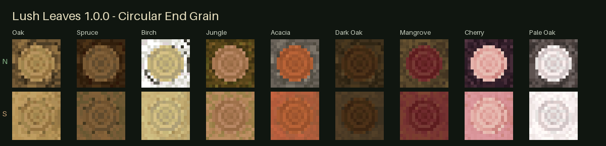 Circular trunk tops and growth rings