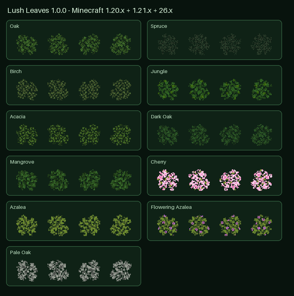 Lush Leaves foliage cluster families