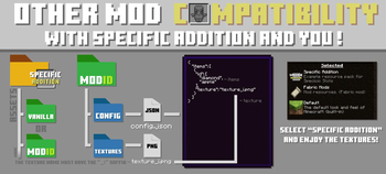 Specific Addition Tutorial