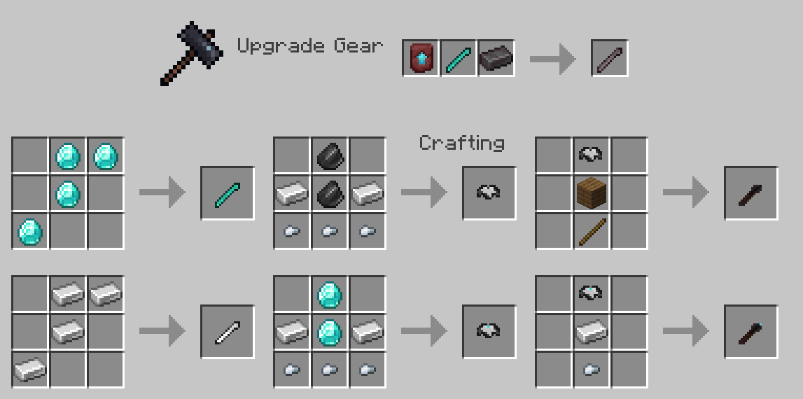 Second Update tool aditions