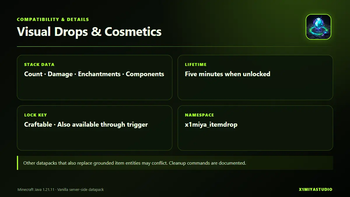 Visual drops technical details