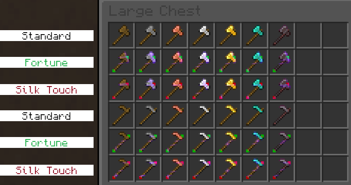 Axes & Hoes