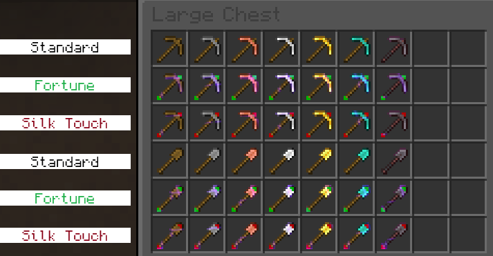 Pickaxes & Shovels