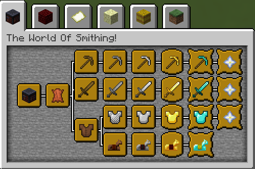 Advancment Tab
