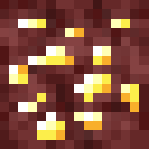 Replaced ores