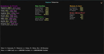 Price List