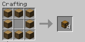 Chest Recipe