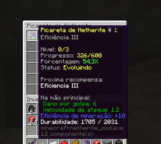 stats