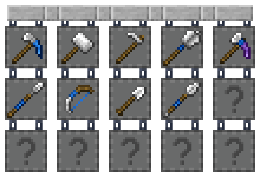 Current Tools as of 1.3.0
