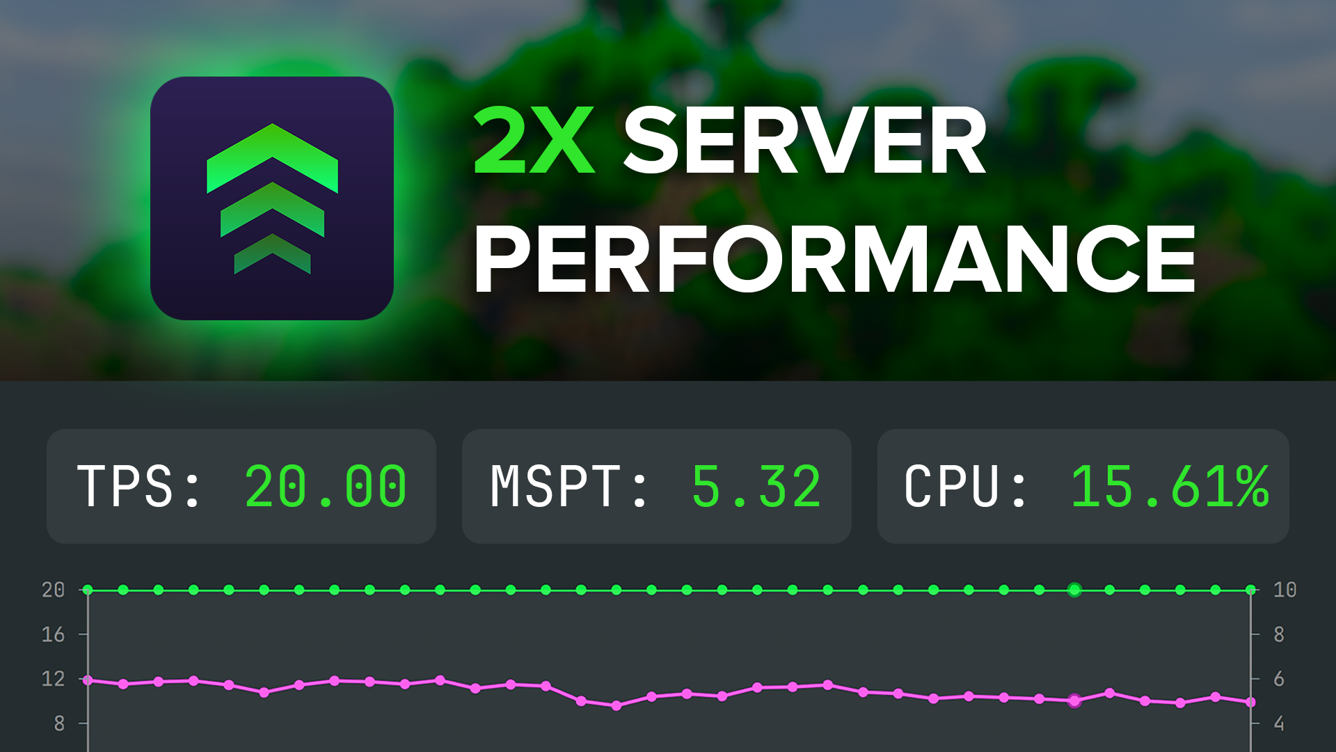 Screenshot modpacku Essentially Optimized (Server) (1/2)