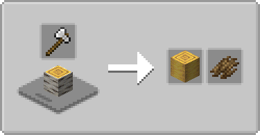 Wood Cutting