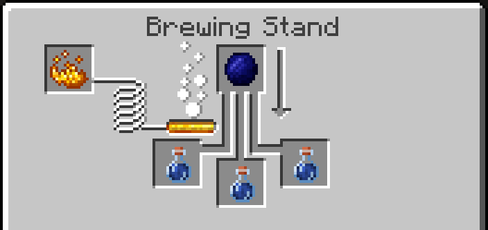 Orb Juice Recipe
