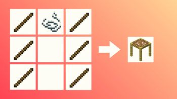 Recipe/Banner