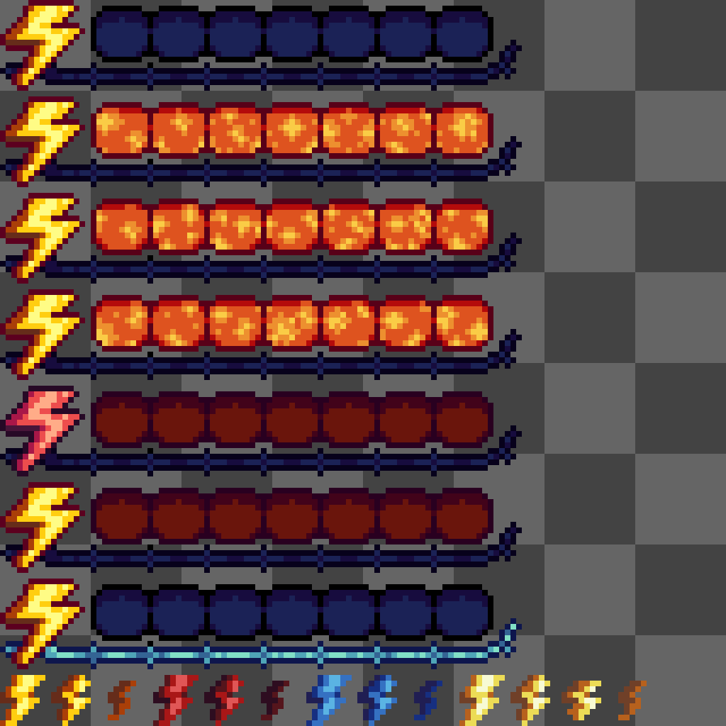 Stamina bar 1.20.1