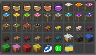 all items
