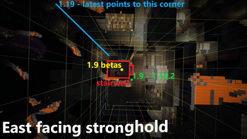 East facing stronghold diagram