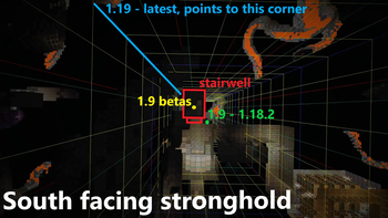 South facing stronghold diagram