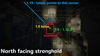 North facing stronghold diagram