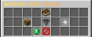 Fulli customizable GUI