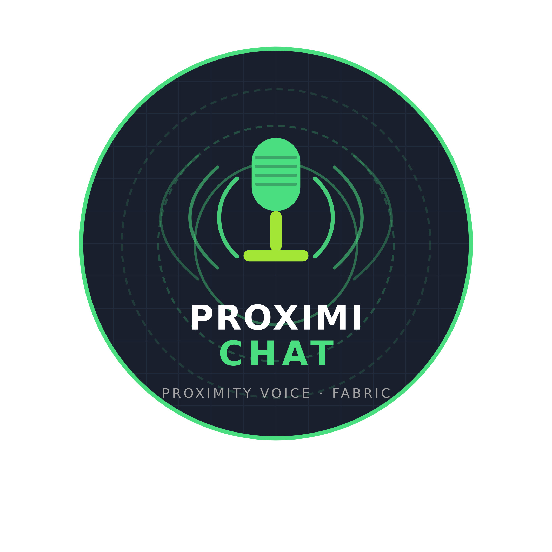 ProximiChat