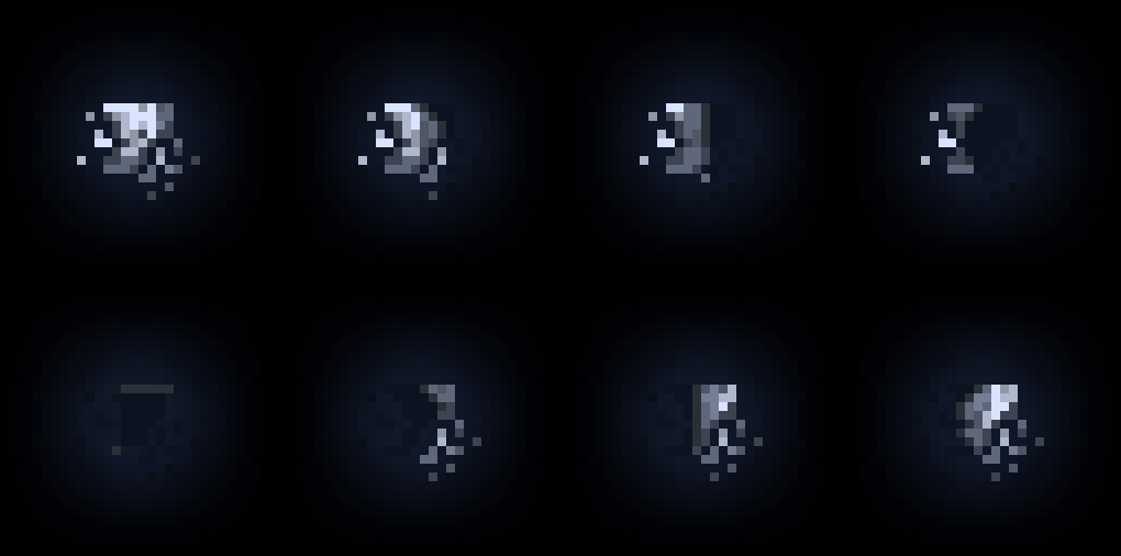 All phases