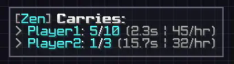 Carry Counter