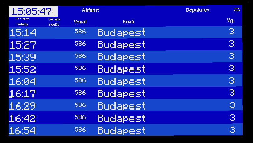 Hungarian PIDS