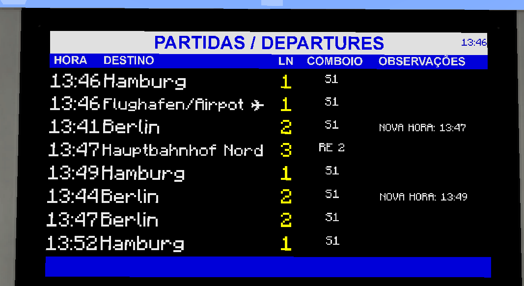 Portuguese PIDS