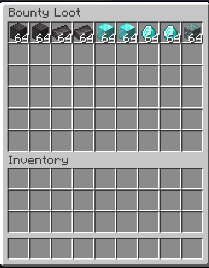 Preview of Bounty loot