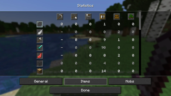 Statistics